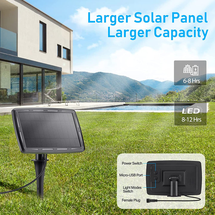 Solar Solutions™️ - Festoon Lights (2025 Edition) Pre-Order Ships [Sep 12th]